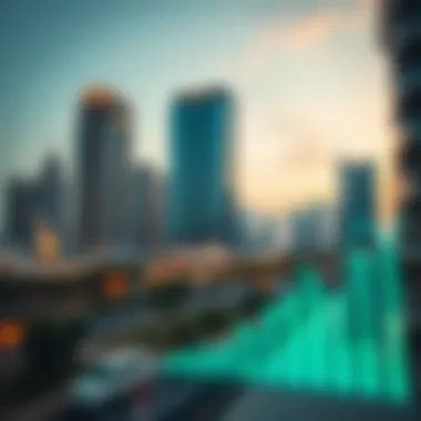 Investment Opportunities in Dubai's Real Estate Market Graphs depicting investment opportunities in Dubai real estate