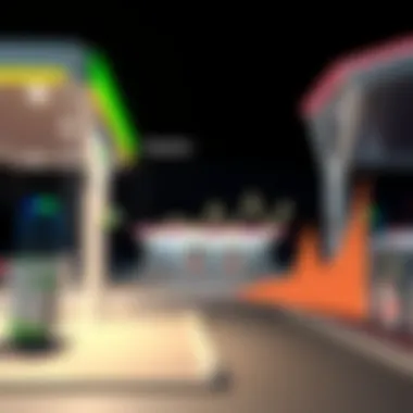 Projection graph showing future petrol price expectations in the UAE