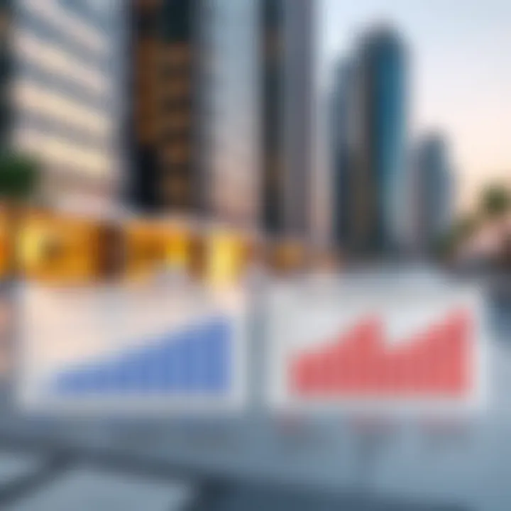 Graphs illustrating the benefits of subleasing in the Dubai market